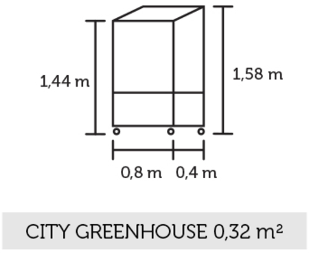 City Greenhouse - 4 mm hærdet glas i hele baner