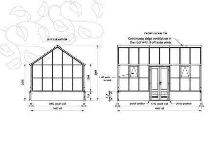 Classic Planthouse 'Ten' -   8 Paneel - Niedrige Mauer