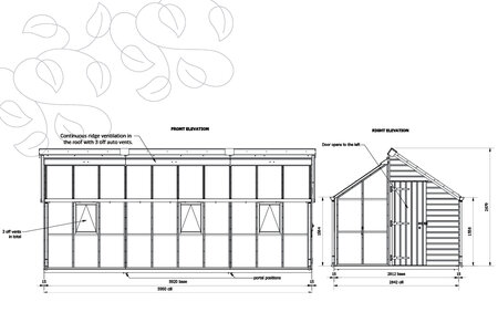 Classic Grow & Store - 10 Paneel - Schuppen Rechts