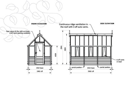 Rhs 'Rosemoor' - 9 Panel