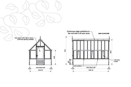 Rhs 'Hyde Hall' - 10 Panel - Mur