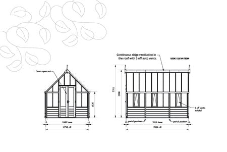 Rhs 'Wisley' By 10 Panel - Cedar Base Boards