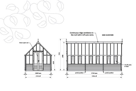 Rhs 'Harlow Carr' By 15 Panel - Cedar Base Boards