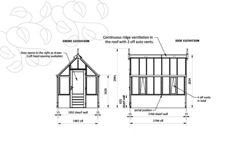 Rhs 'Rosemoor' - 7 Panel - Mur