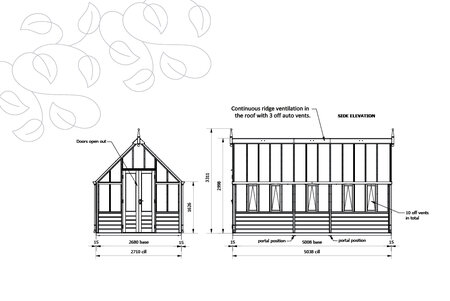 Rhs 'Harlow Carr' By 13 Panel - Cedar Base Boards