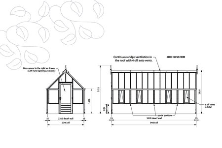 Rhs 'Hyde Hall' - 14 Panel - Mur