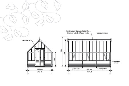 Rhs 'Wisley' By 12 Panel - Cedar Base Boards