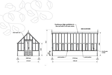 Rhs 'Wisley' - 15 Panel - Mur