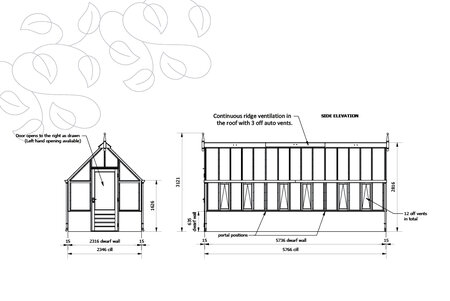 Rhs 'Hyde Hall' - 15 Panel - Mur