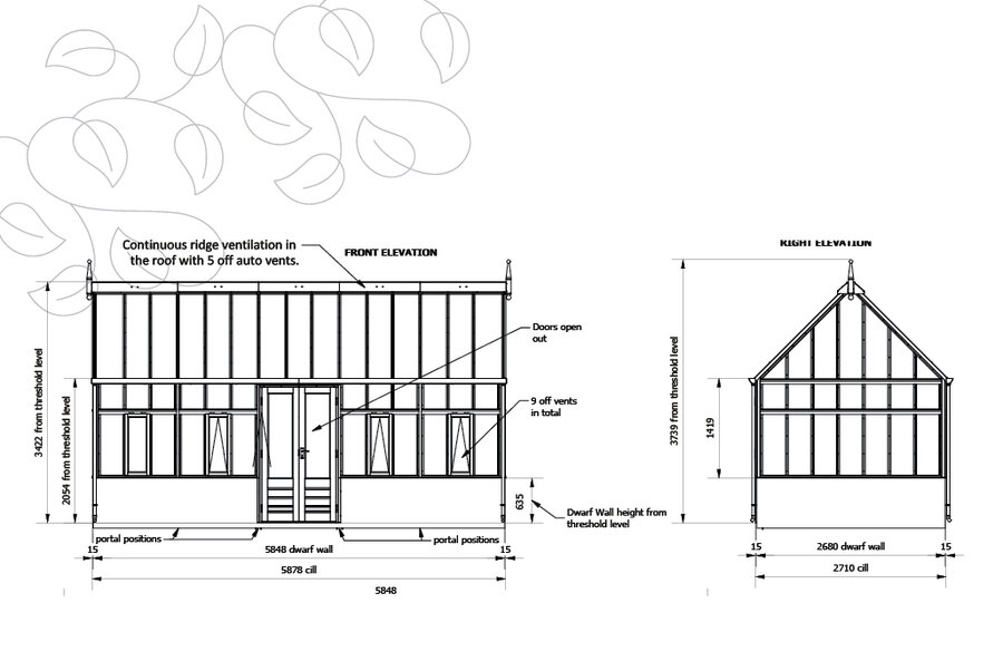 Rhs Planthouse 'Wisley' - 15 Panel - Mur